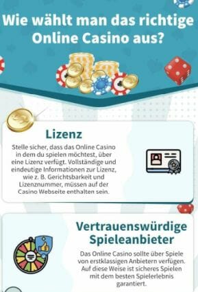 Was ist neu an Austria Casino Online