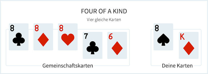 Poker Four of a Kind