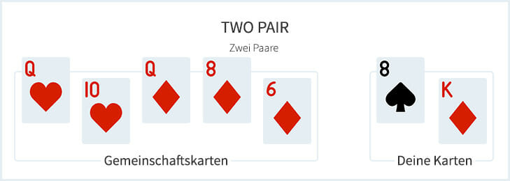 Poker Two Pair
